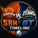Sunrisers Hyderabad Vs Gujarat Titans Timeline