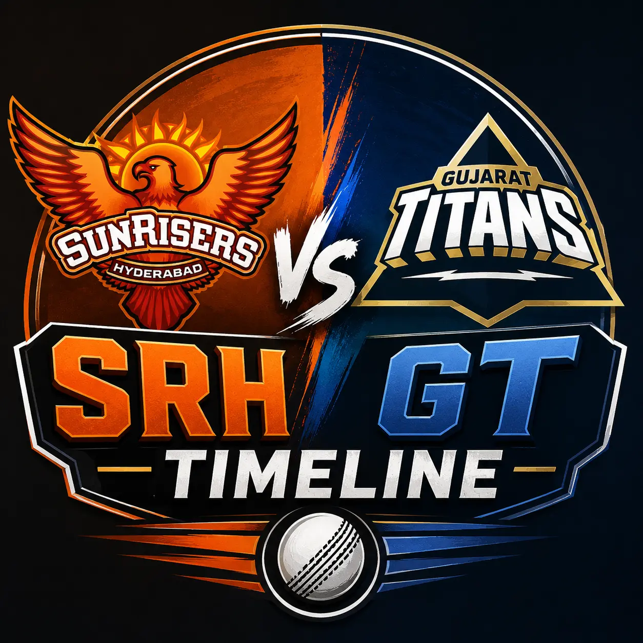 Sunrisers Hyderabad Vs Gujarat Titans Timeline