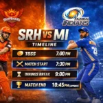 Sunrisers Hyderabad Vs Mumbai Indians Timeline