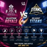Rajasthan Royals Vs Gujarat Titans Timeline