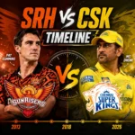 Sunrisers Hyderabad vs Chennai Super Kings timeline