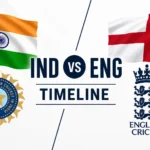 India National Cricket Team vs England Cricket Team Timeline