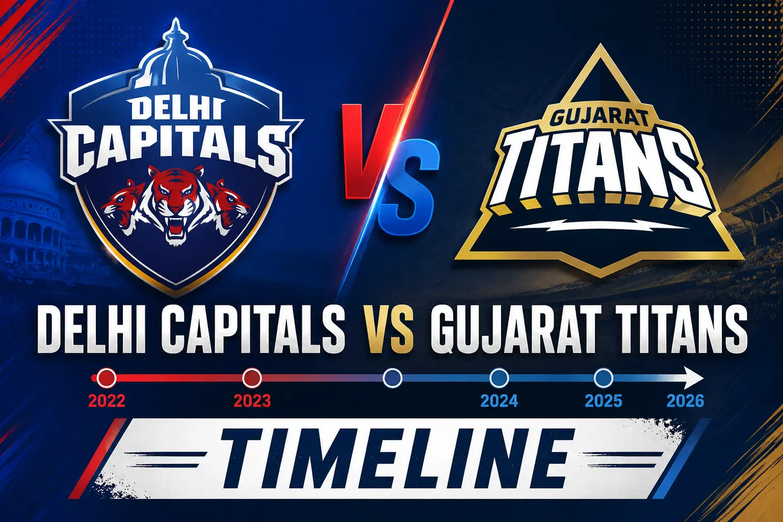 Delhi Capitals vs Gujarat Titans Timeline: Complete Head-to-Head History and Match Records