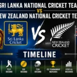 Sri Lanka National Cricket Team vs New Zealand National Cricket Team timeline