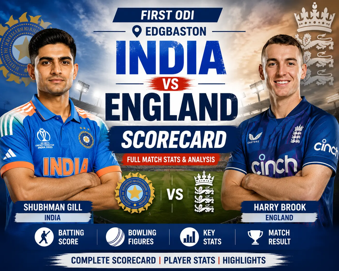 First ODI Edgbaston: India National Cricket Team Vs England Cricket Team 2026 Scorecard