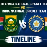 South Africa National Cricket Team vs India National Cricket Team Timeline