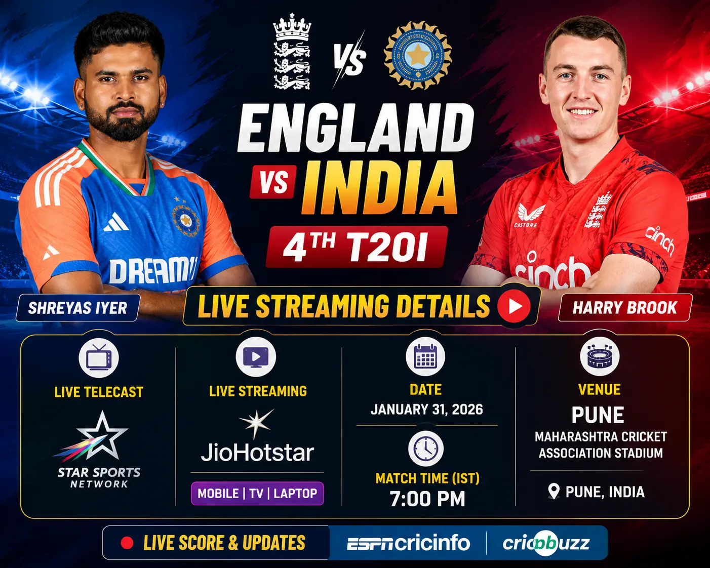England vs India 4th T20I Live Streaming