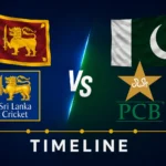 Sri Lanka National Cricket Team vs Pakistan National Cricket Team Timeline