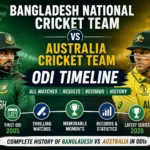 Bangladesh National Cricket Team vs Australia Cricket Team ODI Timeline