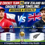 England Cricket Team vs New Zealand National Cricket Team Timeline