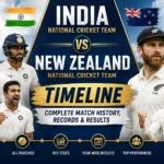 India National Cricket Team vs New Zealand Cricket Team Test Timeline
