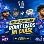 Kolkata Knight Riders vs Mumbai Indians Match Scorecard