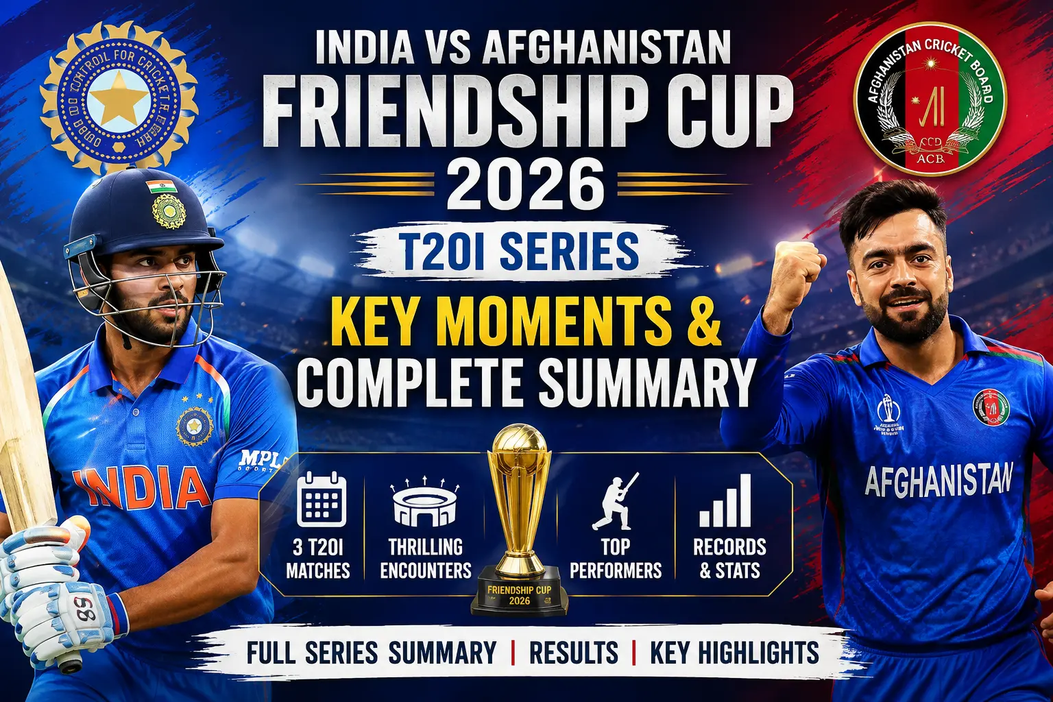 India vs Afghanistan Friendship Cup 2026 : T20I Series, Key Moments & Complete Summary