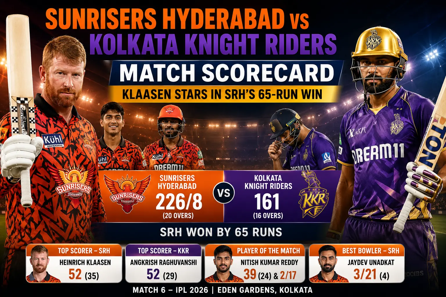 Sunrisers Hyderabad vs Kolkata Knight Riders Match Scorecard