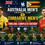 Australia Men's Cricket Team Vs Zimbabwe Men's Cricket Team Timeline