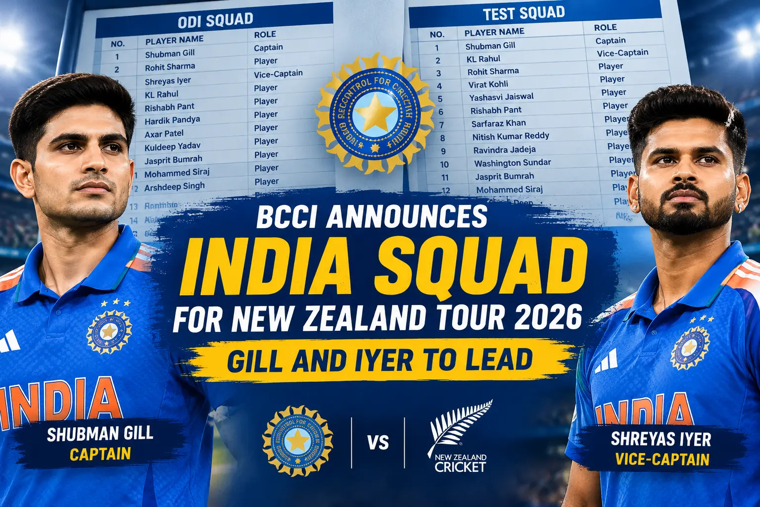 India Squad For New Zealand Tour 2026