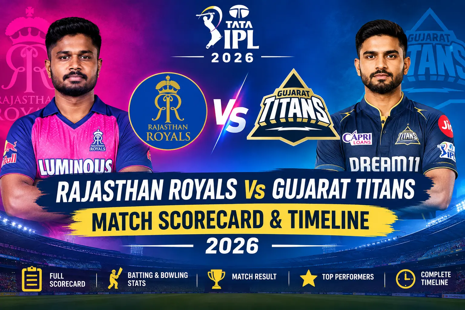 Rajasthan Royals Vs Gujarat Titans Match Scorecard