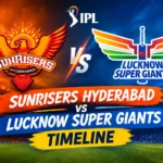 Sunrisers Hyderabad Vs Lucknow Super Giants Timeline