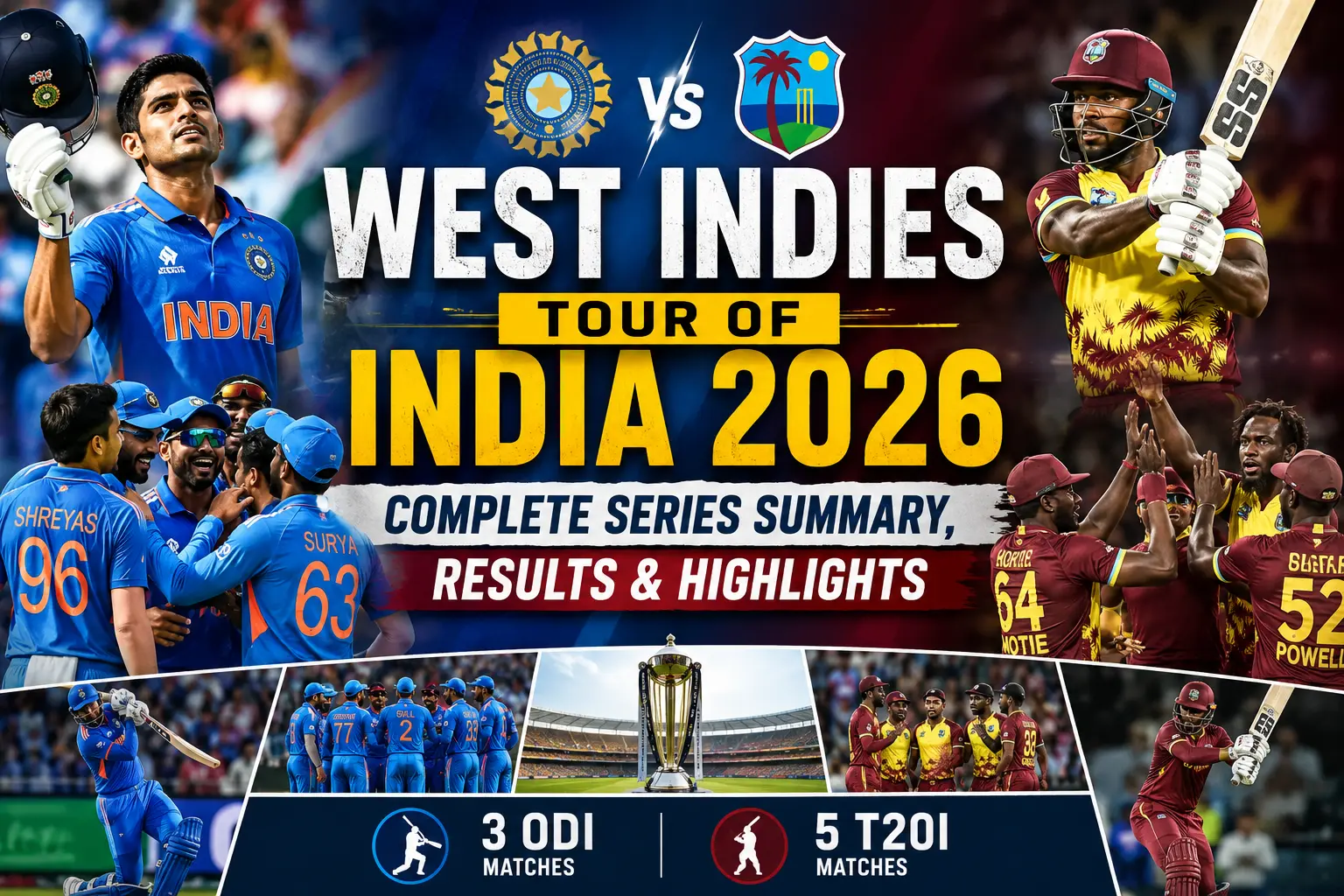 West Indies Tour of India 2026 Summary